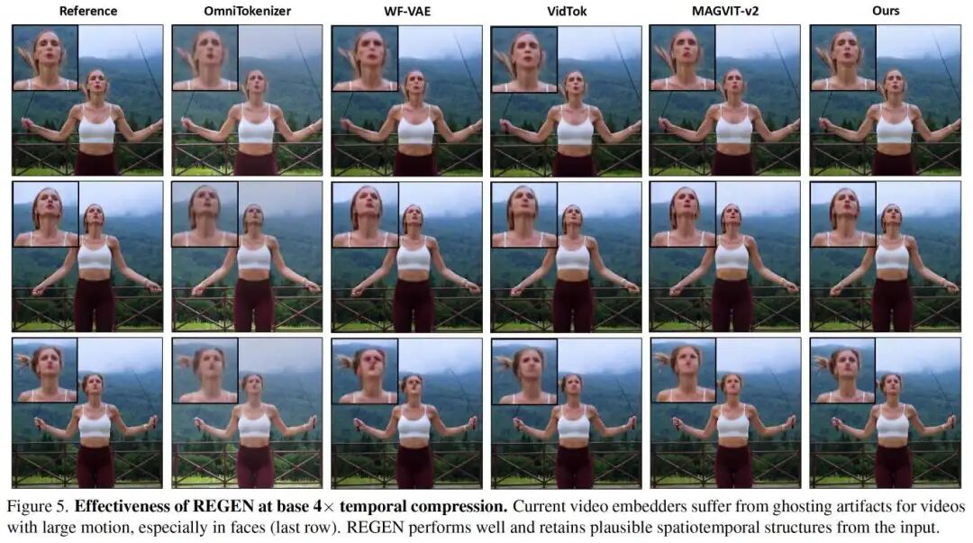 8-channel qualitative comparison