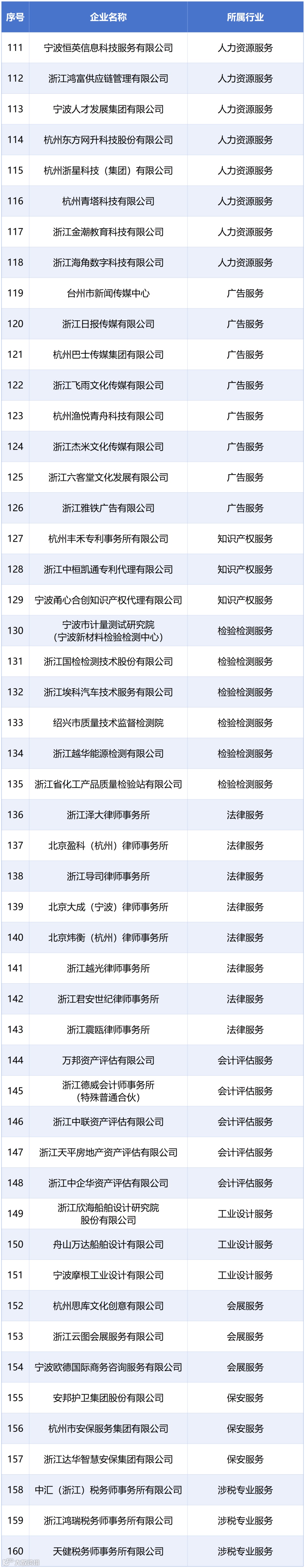新建XLSX 工作表_Sheet1.png