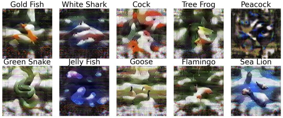 图 4  GUARD 在 ImageNet-1K 上蒸馏的样本（1 IPC）。这些图像混合了类内多个物体的视觉元素，体现了蒸馏过程对鲁棒特征的提取