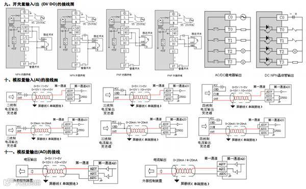 Haiwell(海为)PLC 在焊接机中的应用5.png