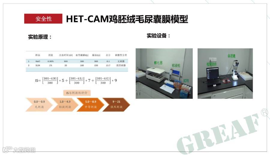 从图库选择图片