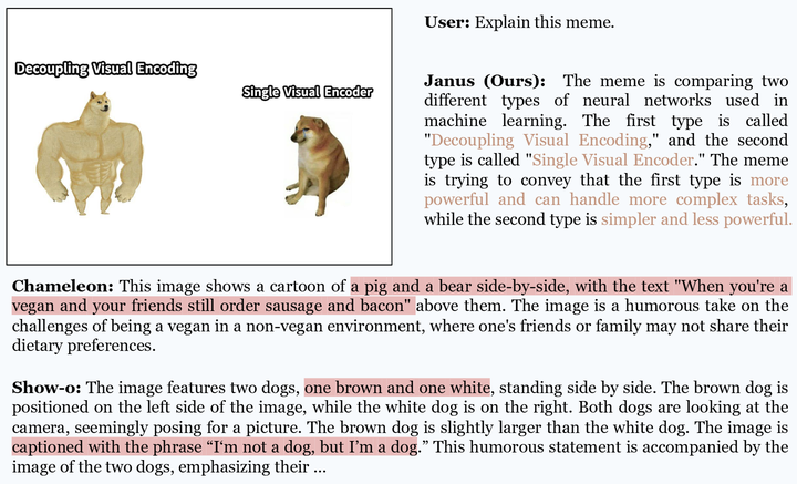 图8：多模态理解幽默记忆的定性结果