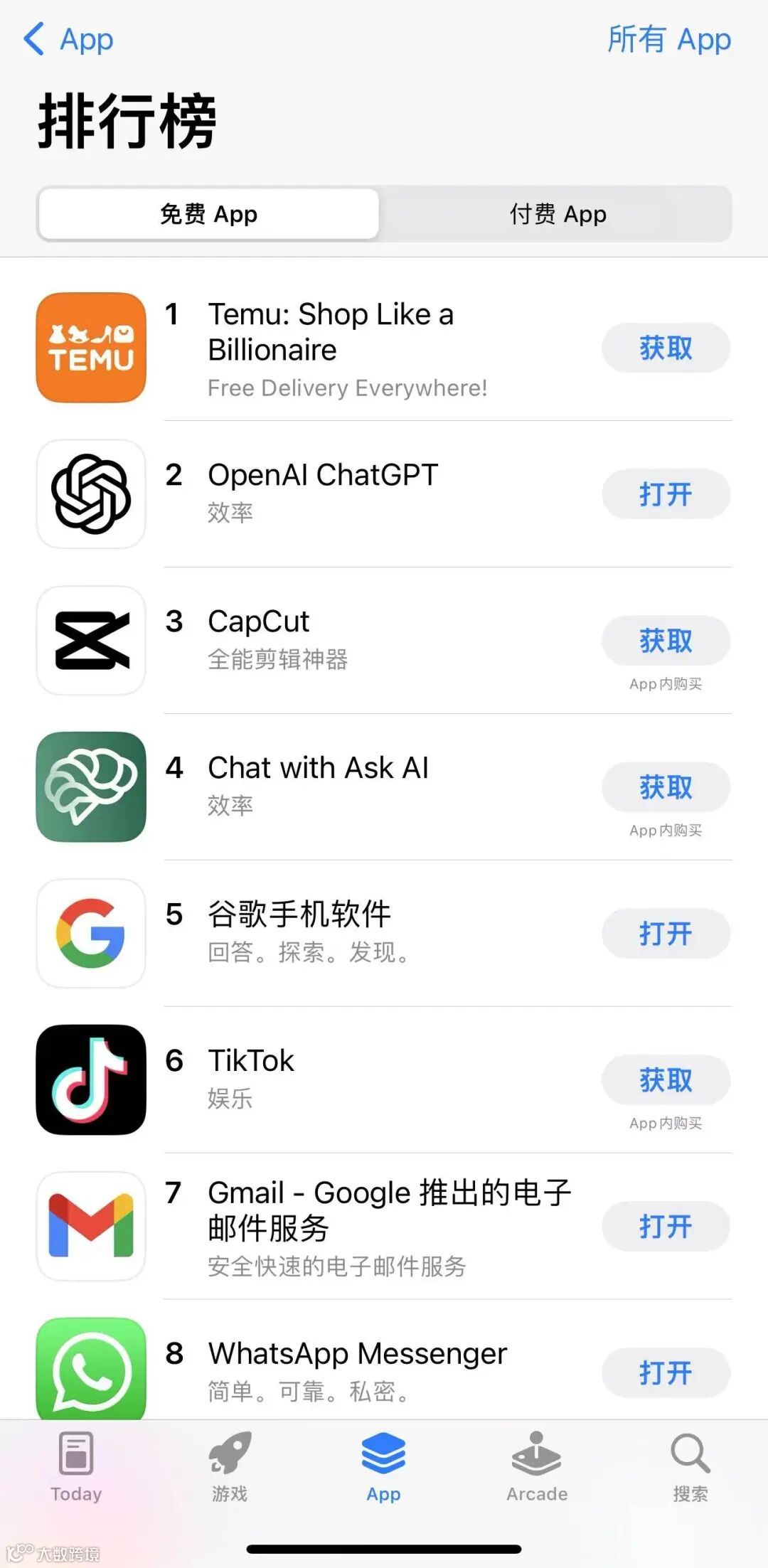 点击查看图片来源