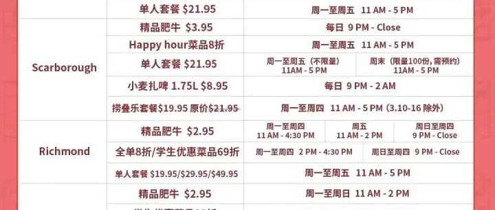 捞粉们速收藏！2025年3月最全活动合集上线！