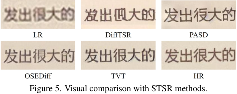 与其他传统超分方法的视觉比较