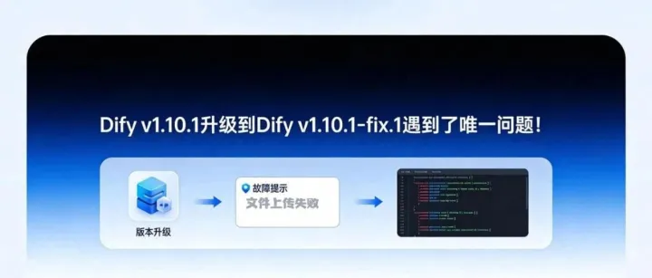 Dify v1.10.1升级到Dify v1.10.1-fix.1遇到了唯一问题！