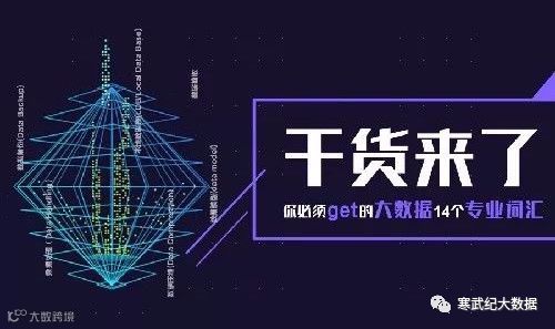 你不能不知道的14个大数据专业词汇