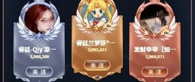 大佛霸榜全赛道！各赛道五强巅峰集结！