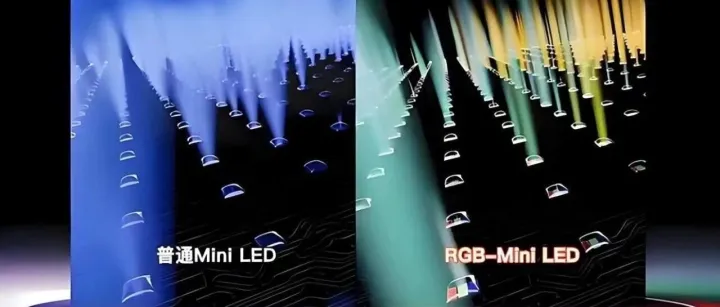预警！RGB LED 技术将引爆CES 2026 ？三星/索尼/LG/惠科......蓄势待发