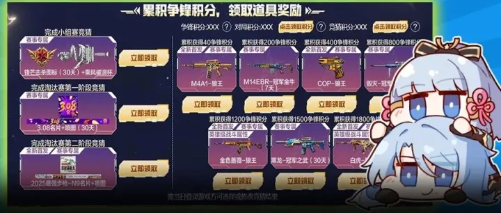 CF争锋竞猜：白虎-<em>狼</em>王、金色蔷薇-<em>狼</em>王、COP-<em>狼</em>王、M4A1-<em>狼</em>王