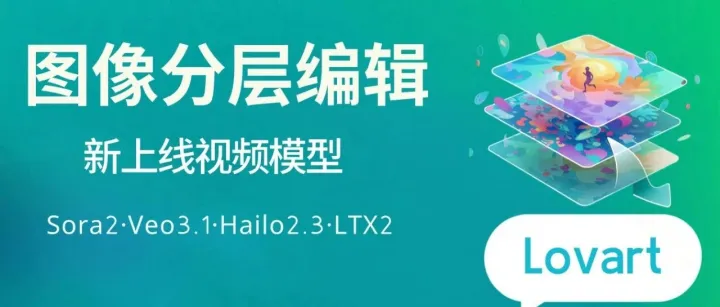 Lovart图片分层编辑来了，PS有下岗风险了
