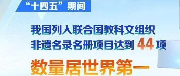 数据见证蓬勃生机！OID为非遗传承注入数字化新动能！