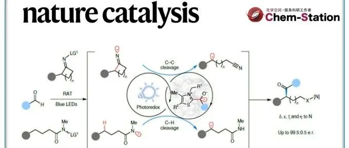 Nat. Catal.：光生物催化自由基重新定位实现远程C–C/C–H键的对映选择性酰基化反应