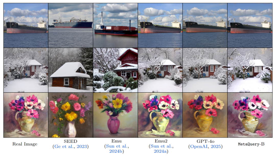 图10：图像重建结果