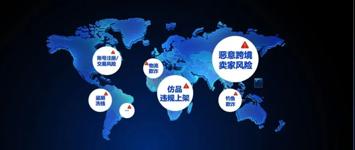 【议题解读】全球化视角下的黑灰产攻击：看见海外异同，情报指导防御