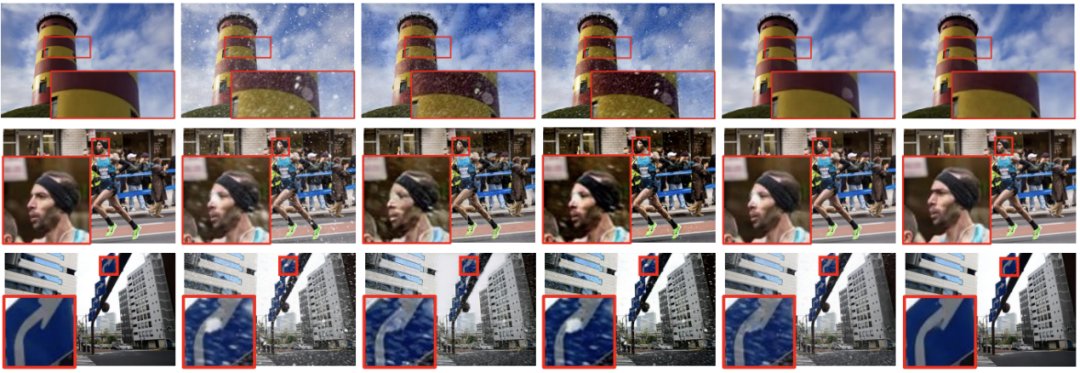 图5: 在 Snow100K数据集上进行去雪任务的定性结果。与所对比的其他技术相比，AST-v2 在有效去除雪花的同时，没有牺牲细节纹理