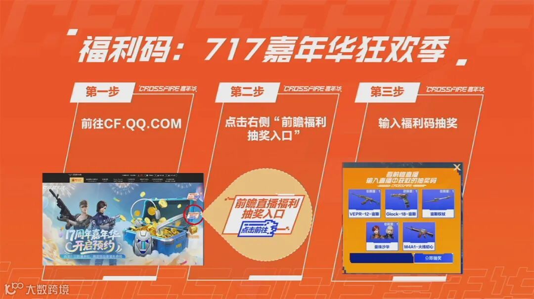 CF嘉年华福利抽奖码:717嘉年华狂欢季