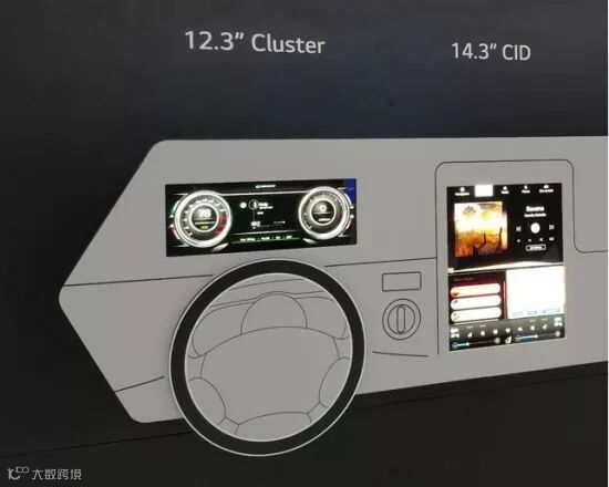 LCD诞生50周年:LG Display SID特别展馆迎未来