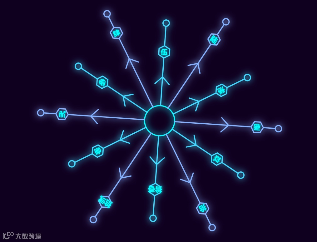 image-20251204171913151