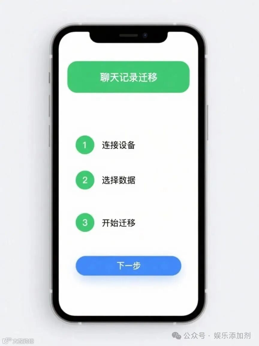 微信聊天记录迁移步骤示意图，手机屏幕截图风格，步骤指示清晰，绿色主题