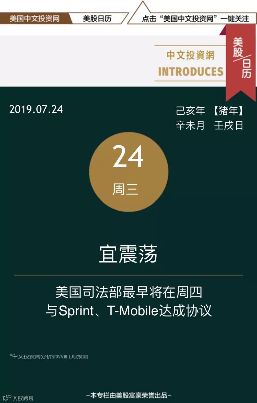 美股日程表】7月24日，周三盘后关注FB、TSLA公布业绩- 大数跨境