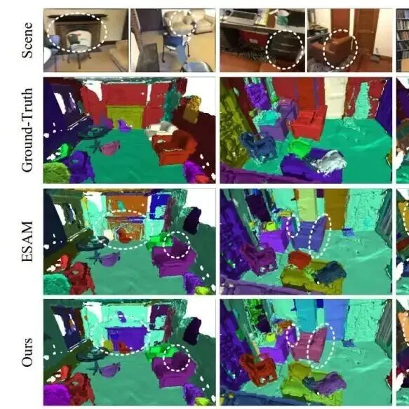 NeurlPS'25开源 | 中科院新作AutoSeg3D：在线分割一切3D物体，超越ESAM！