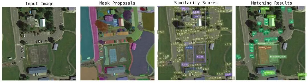 推理中间步骤可视化