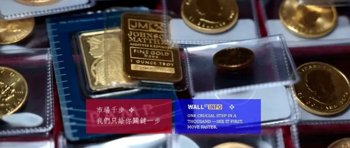 黄金，看空者消失