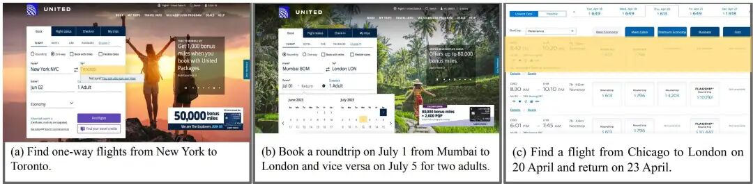 图11. Mind2Web评测集