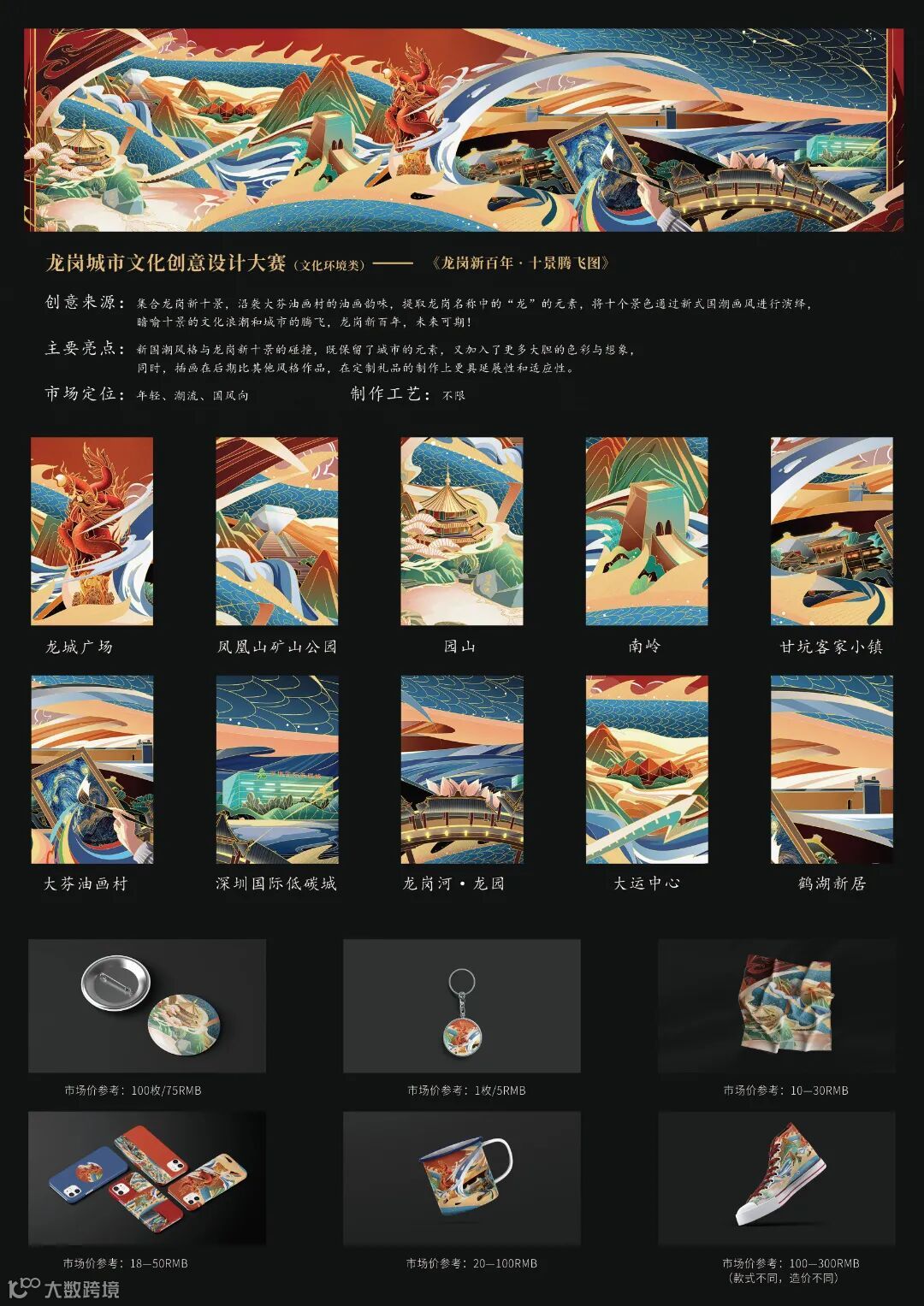 《龙岗新百年 · 十景腾飞图》_看图王(1).jpg