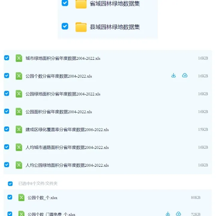 数据资源：<em>2004</em>-2022年各省份、各县域园林绿地数据集
