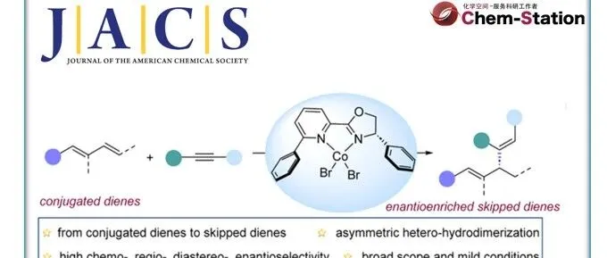 JACS：钴催化1,3-二烯与炔烃的不对称Cross-Hydrodimerization反应