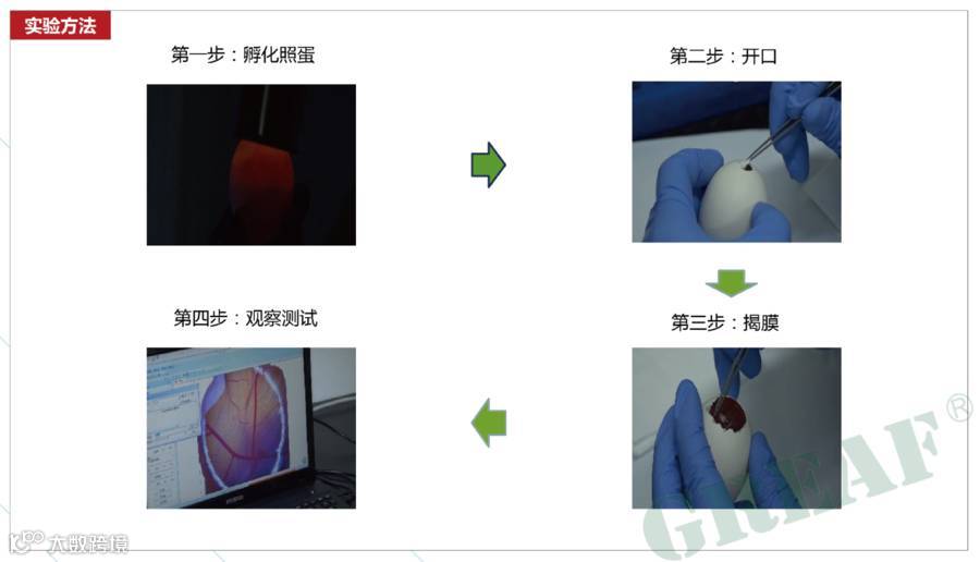 从图库选择图片