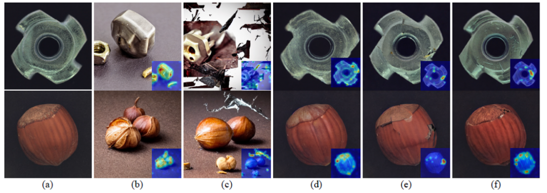 图3：生成的异常样本和损伤注意力图示例。(a) 正常图片,(b) Stable Diffusion直接生成的结果、(c) 无正常样本作为条件、(d) 无注意力引导优化、(e) 无提示引导优化以及 (f) 所提AnomalyAny生成的结果。