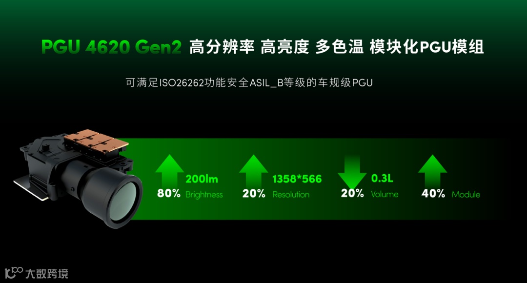 歌尔光学发布全新 VR Pancake 模组,适配 4K Micro-OLED 屏幕