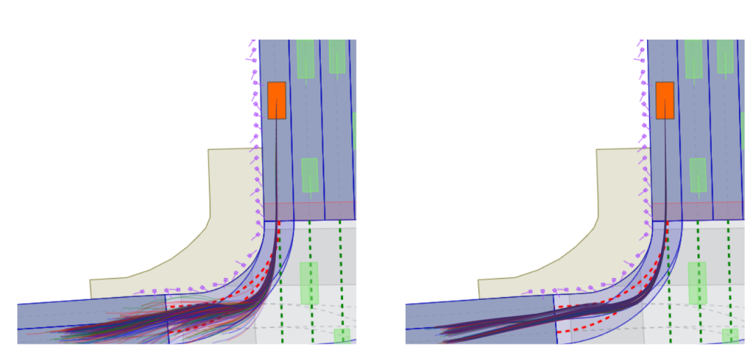 图 4：多模态轨迹解码，左图为Latent Planner，右图为Diffusion Planner，Latent Planner表现出更高的多模态驾驶策略
