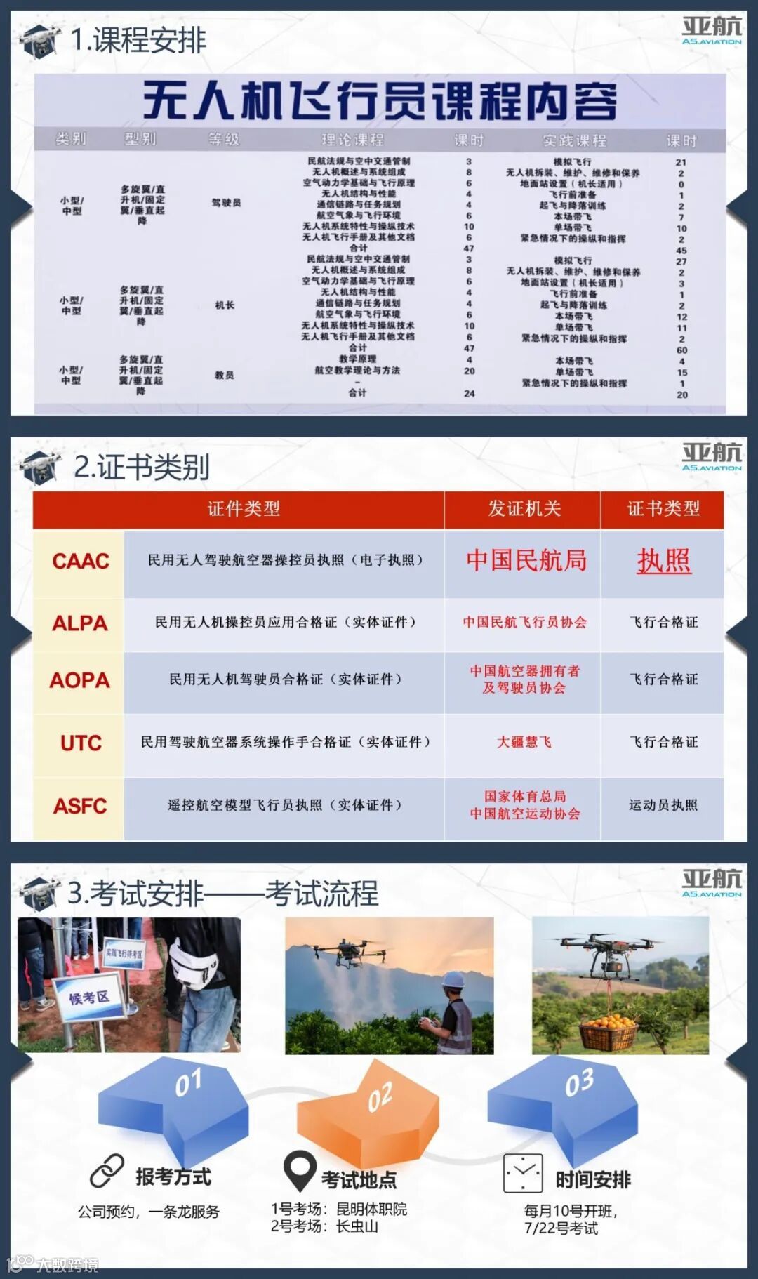 亚航低空经济发展（云南）有限公司  宣传_01(2).jpg