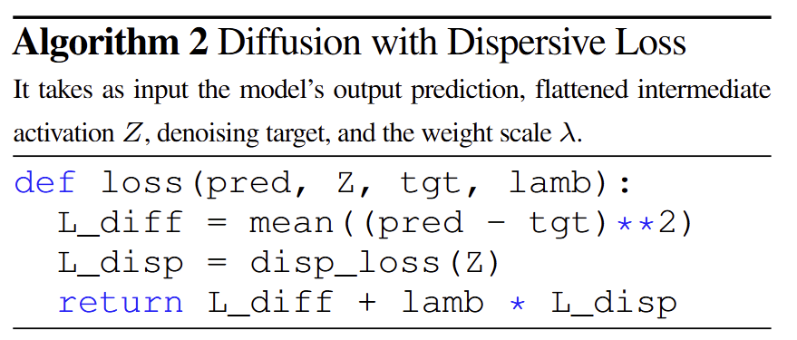 Algorithm2：使用 Dispersive Loss 的扩散过程