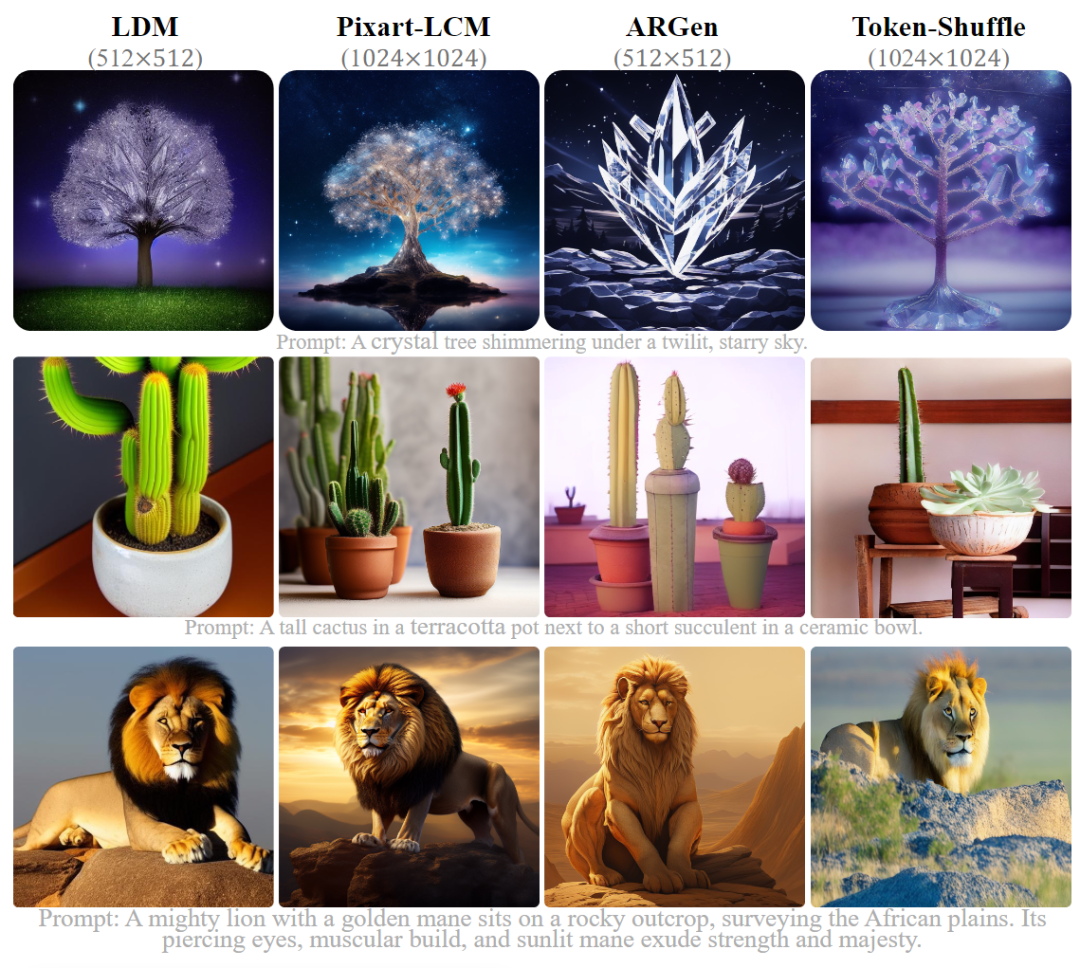 图8：与扩散模型和 AR 模型的视觉效果对比