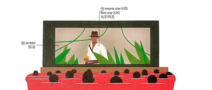 Let's 学<em>DK</em>！Let's 看电影！