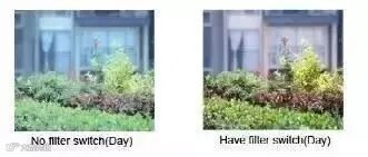 深度解析:移动机器人的几种视觉算法