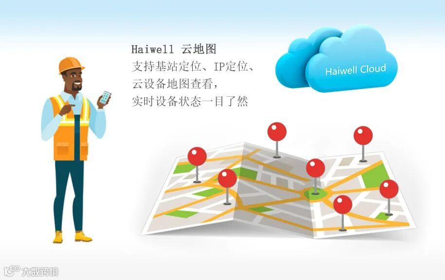 海为工业物联网云平台