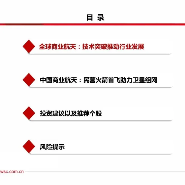 交通运输行业商业航天专题一：多款民营火箭首飞，助力我国卫星组网（附下载）