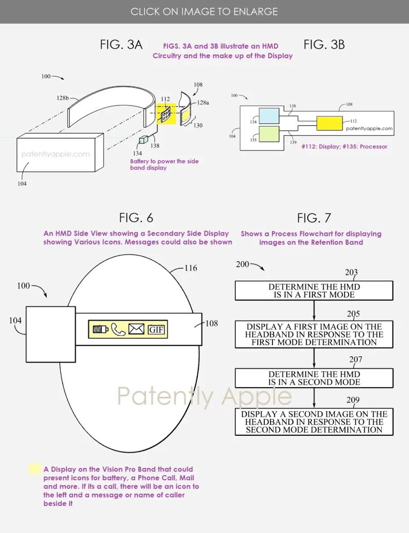 苹果 Vision Pro Micro LED显示屏