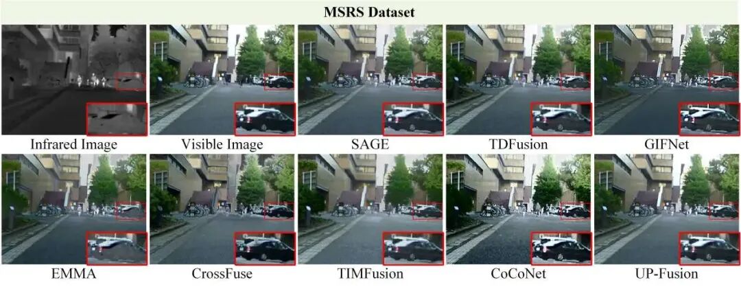图3. 不同方法在MSRS数据集上的融合结果