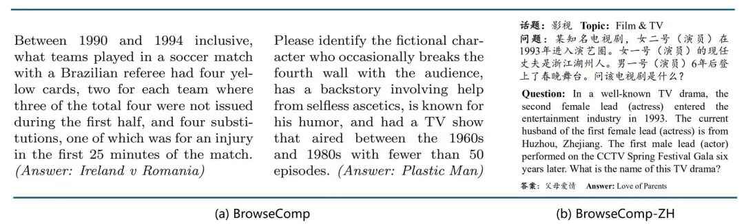 图10. AI搜索评测集