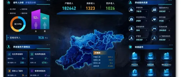 思锐<em>屏幕</em>管理方案介绍