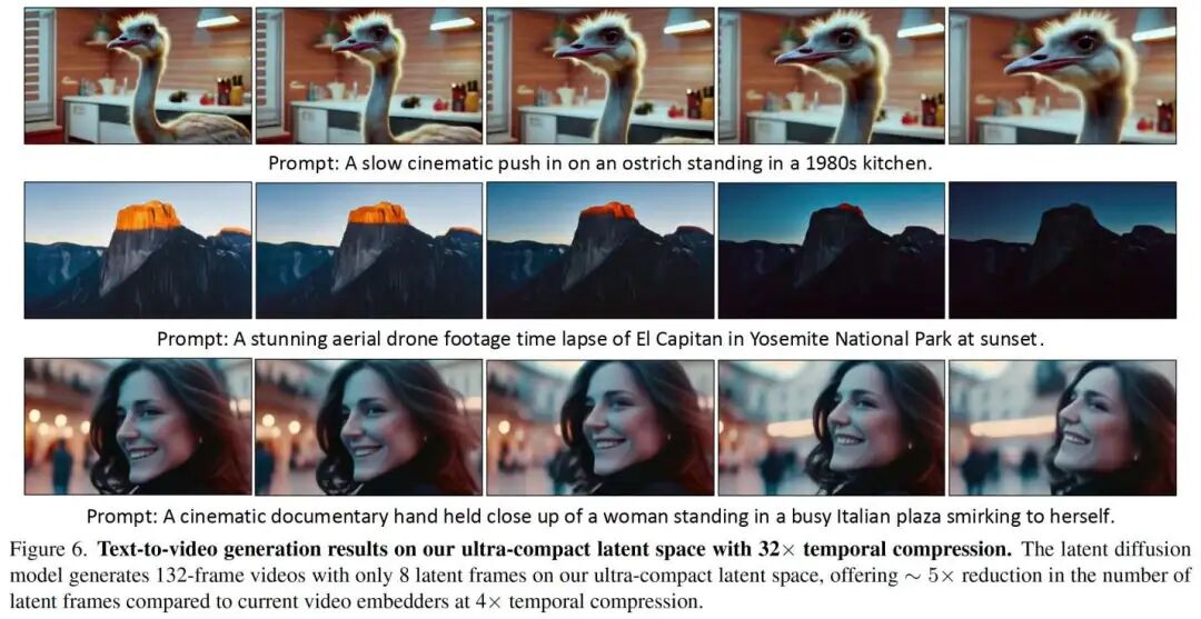 Text-to-video generation at 32x temporal compression
