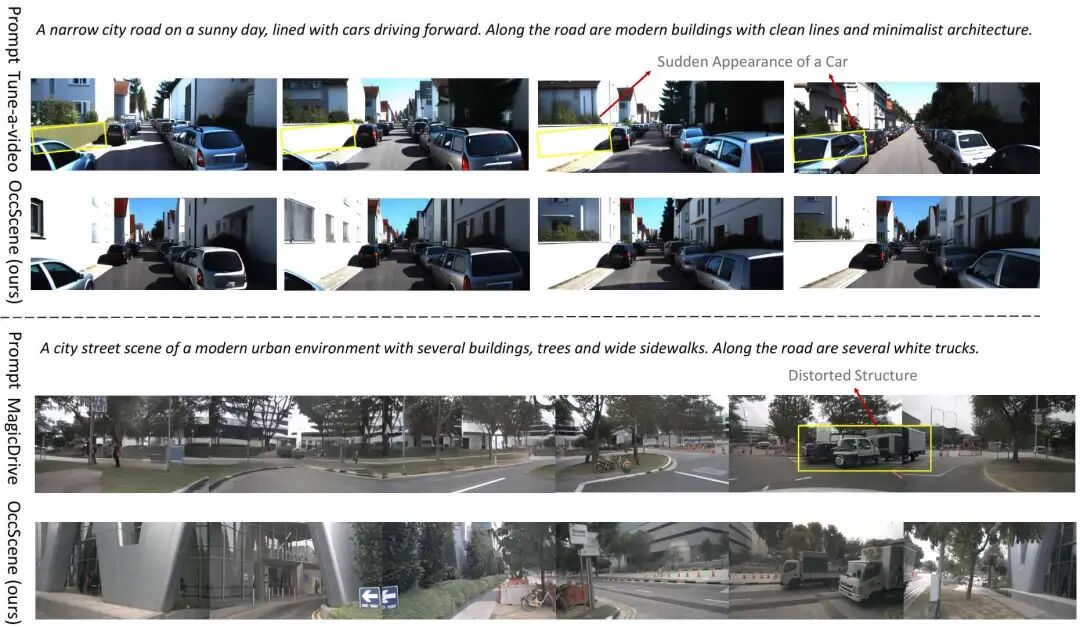 OccScene在不同视角下生成的结果更一致、更合理