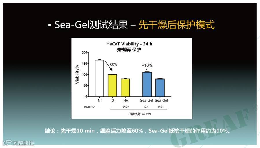 从图库选择图片